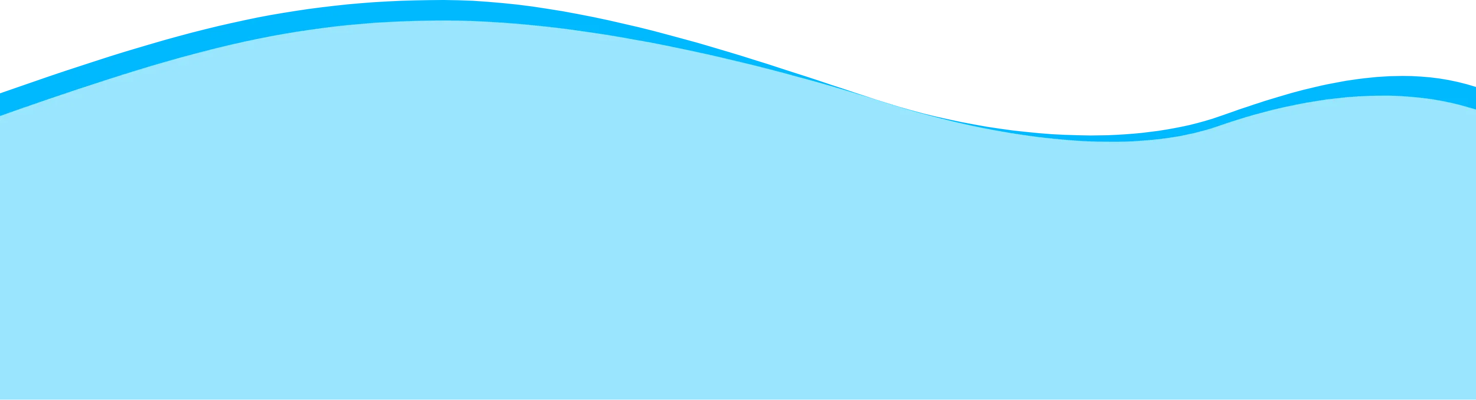 波